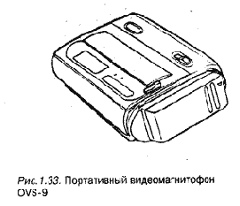 Миниатюрные видеомагнитофоны