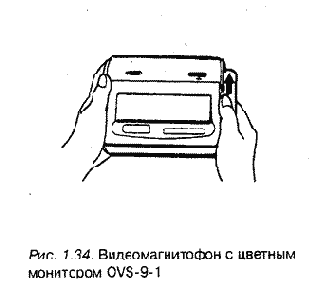 Миниатюрные видеомагнитофоны