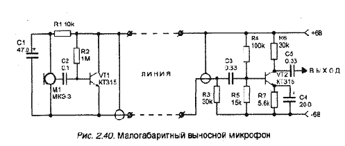 Направленный микрофон органного типа