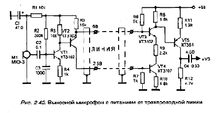 Направленный микрофон органного типа