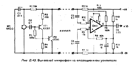 Направленный микрофон органного типа