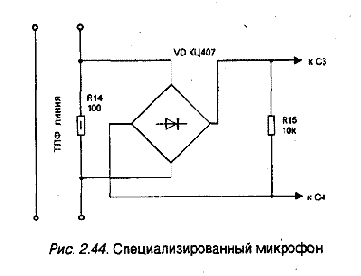 Направленный микрофон органного типа