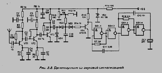 Детектор поля со звуковой сигнализацией и регулировкой чувствительности